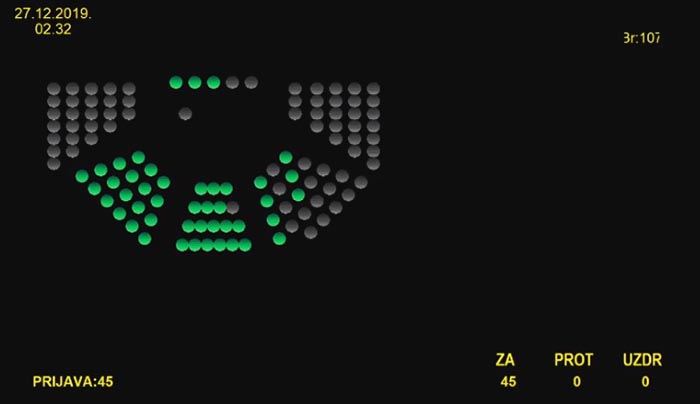 Саопштење за јавност у вези са усвајањем Закона о слободи вјероисповијести