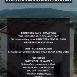 Помоћ за изградњу храма Светог Нектарија Егинског у Никшићу