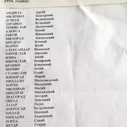 70 година матуре призренских богослова